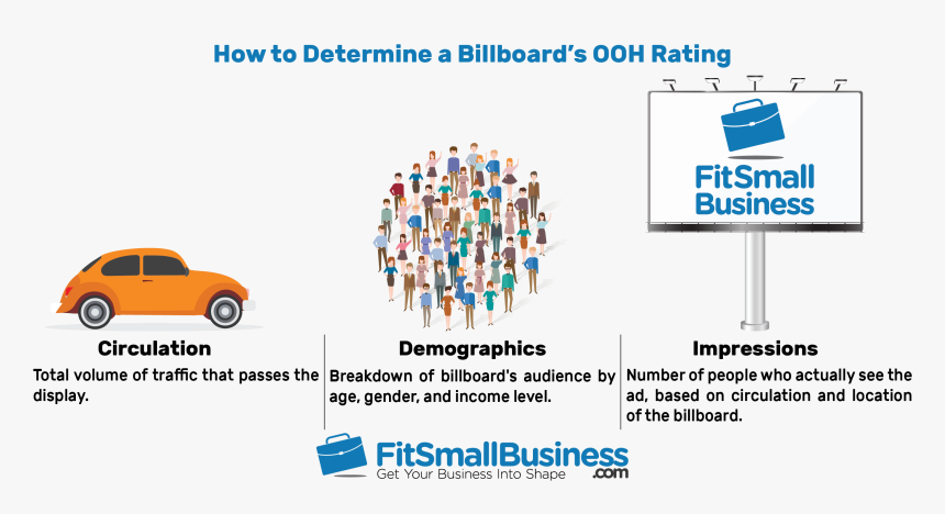Diagram, HD Png Download