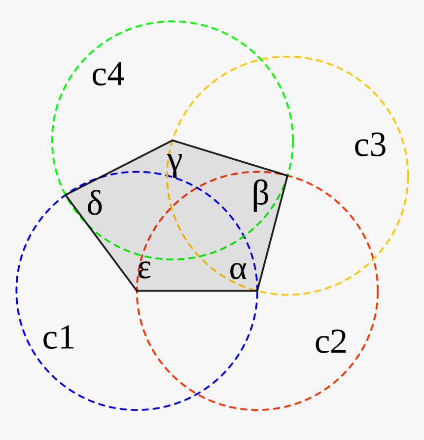 Equilateral Pentagon, HD Png Download