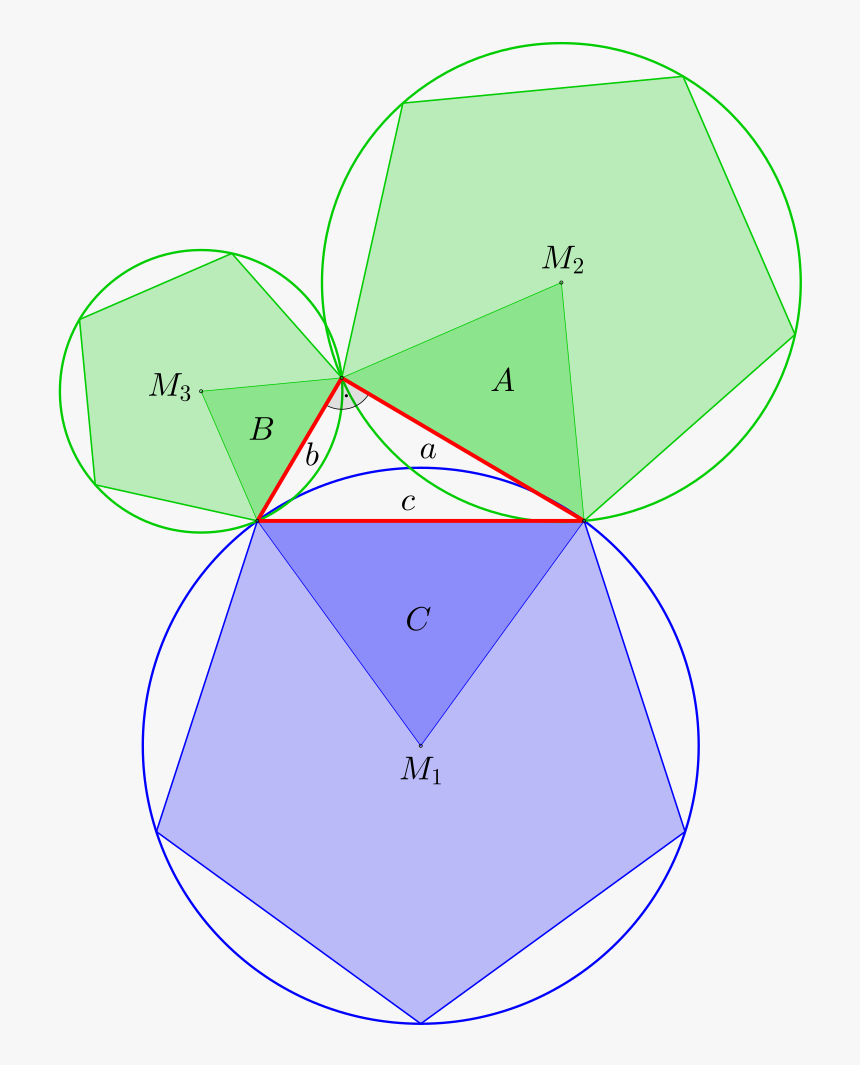 Diagram, HD Png Download