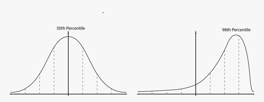 Line Art, HD Png Download