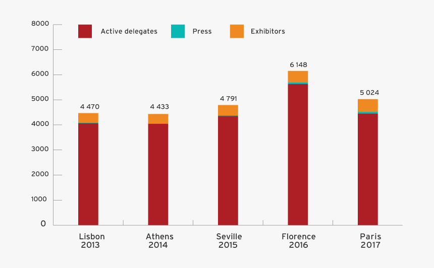 Screenshot, HD Png Download