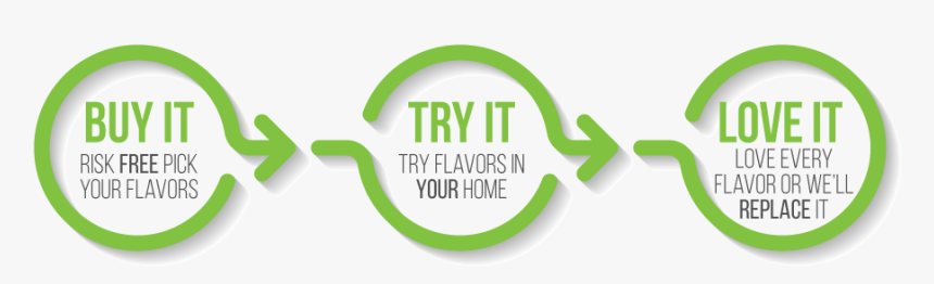 Graphic Design, HD Png Download