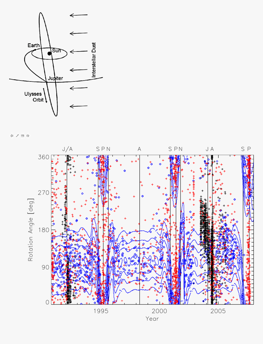 Fig -  11, HD Png Download