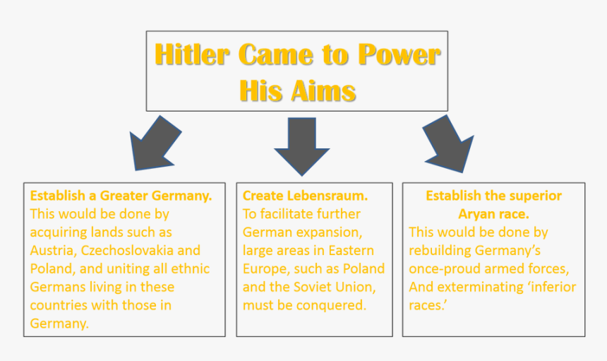 Picturehis Aims1933 - Electric Blue, HD Png Download