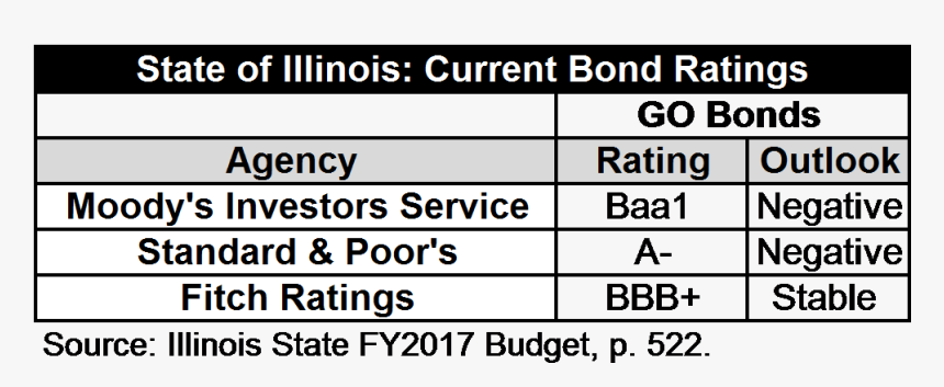 Iso, HD Png Download