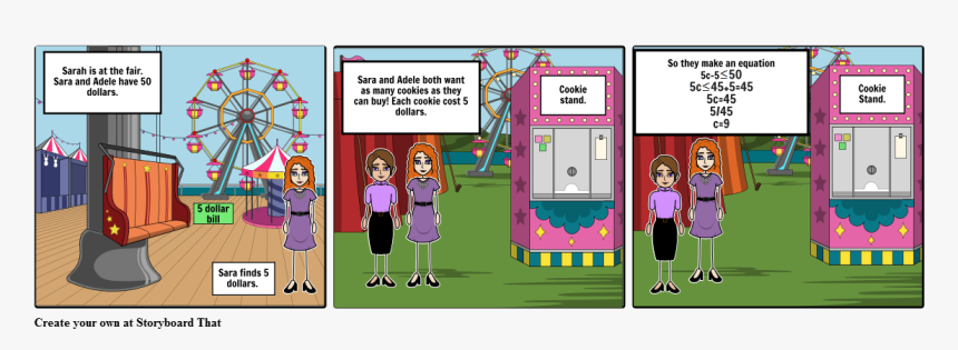 Storyboard, HD Png Download