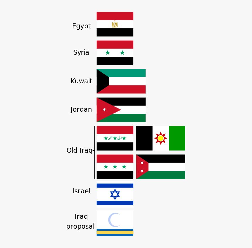 Flags Flashcards Printable, HD Png Download