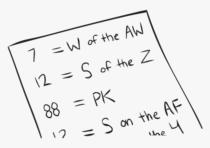 Transparent Equations Png - Handwriting, Png Download