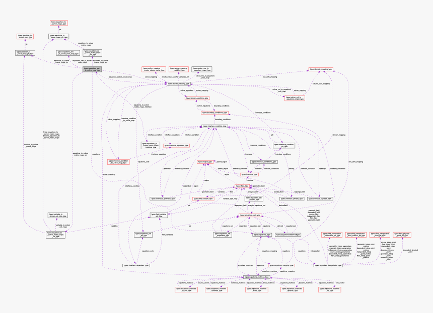 Diagram, HD Png Download