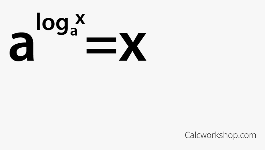 Theorem On Inverses For Logarithmic Functions - Graphics, HD Png Download