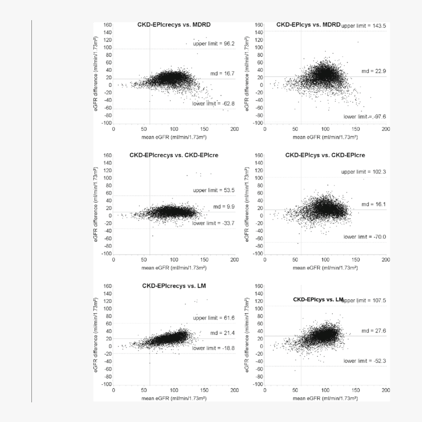 Monochrome, HD Png Download