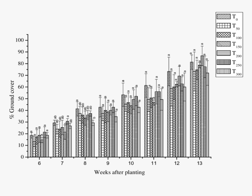 Diagram, HD Png Download