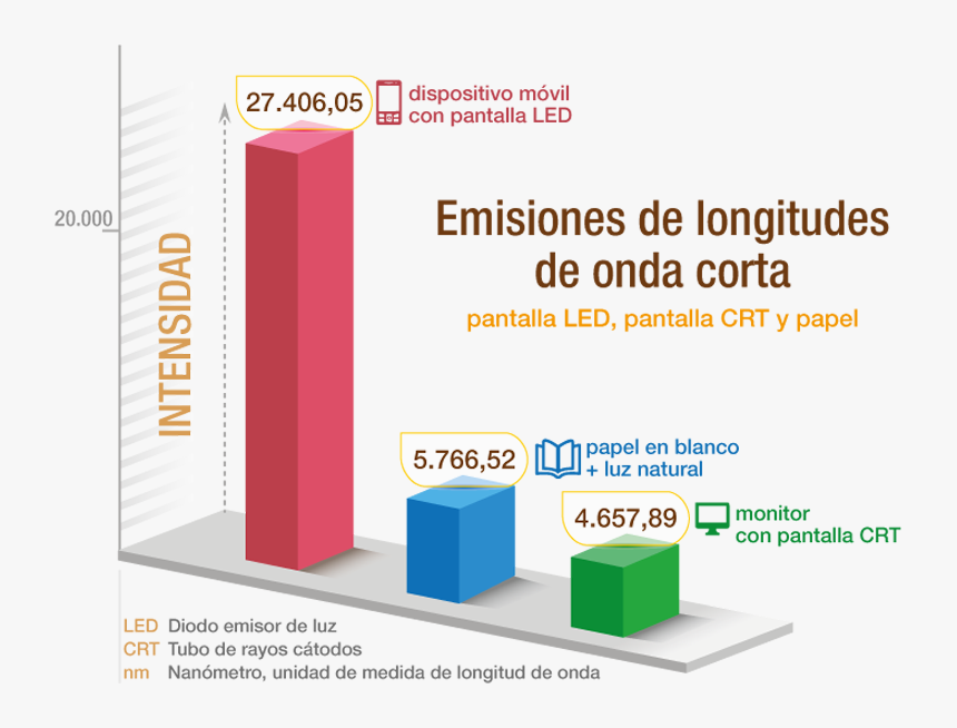 Diagram, HD Png Download