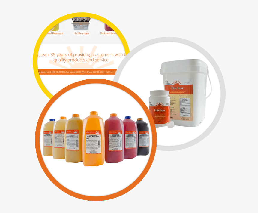 # - Skin Care, HD Png Download