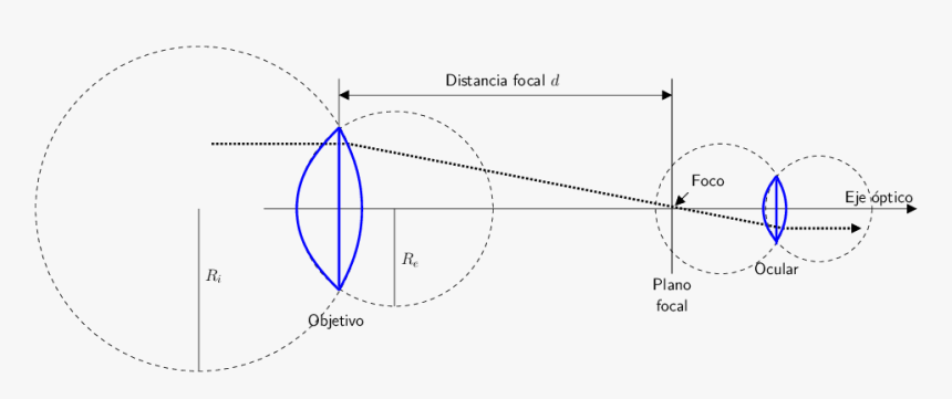 Diagram, HD Png Download