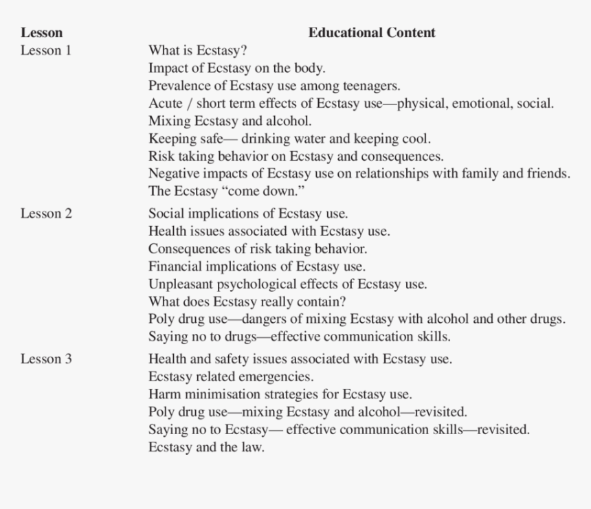 Screenshot, HD Png Download