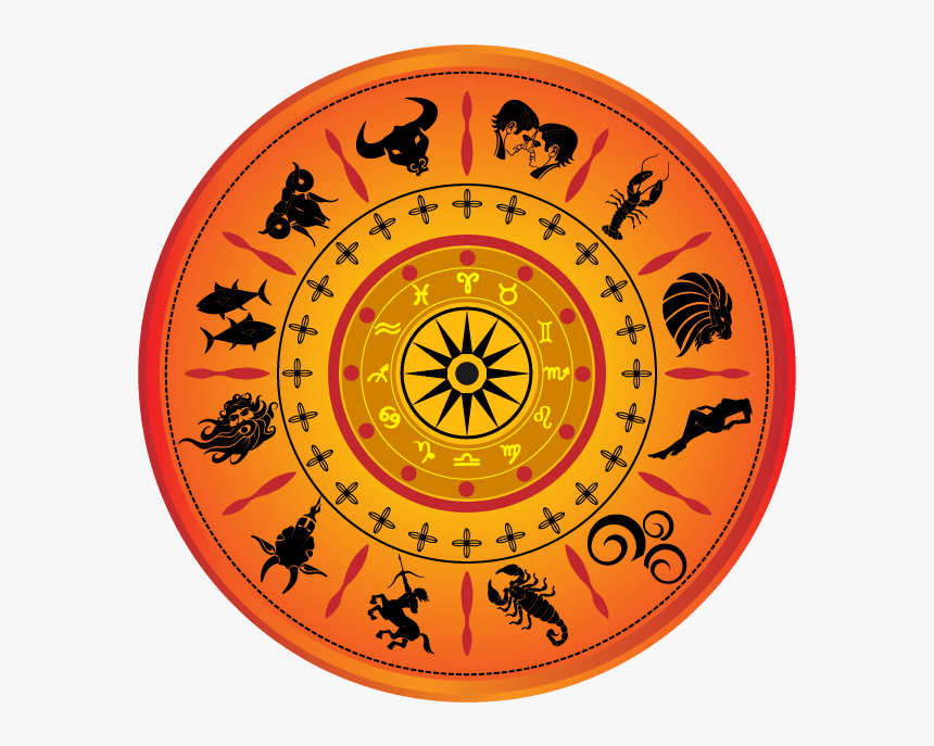 Namo Again 23 May 2019 - Astrology Near Me, HD Png Download