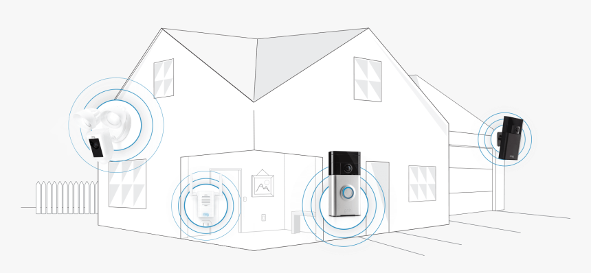 House - Architecture - Architecture, HD Png Download