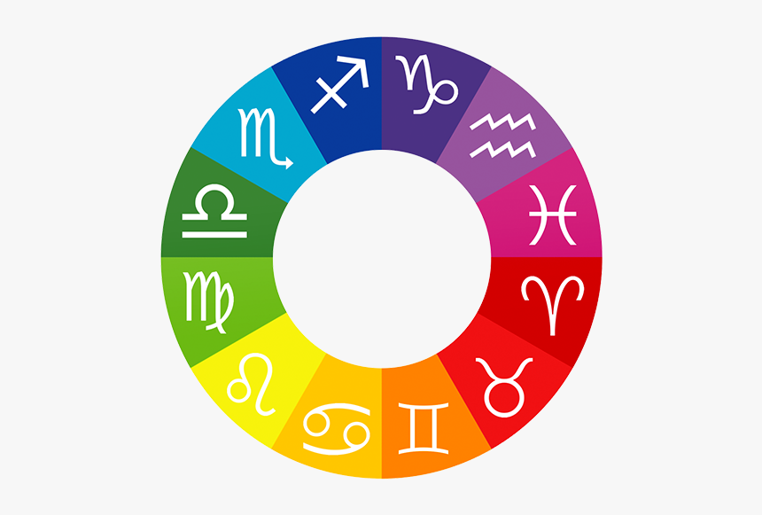 2017 $3 1/4 Oz Fine Silver Coin - Homestuck Zodiac, HD Png Download