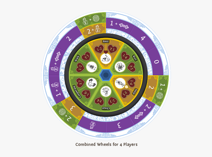 Circle, HD Png Download