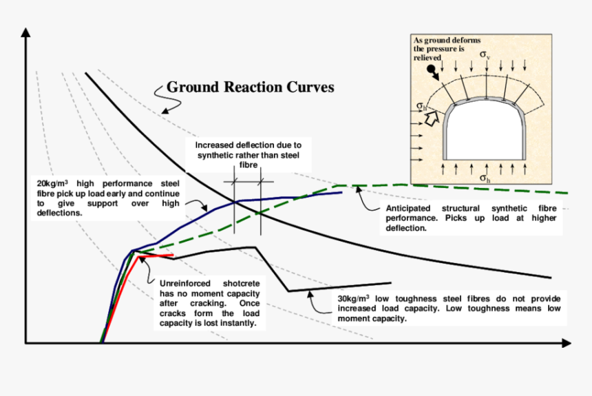 Map, HD Png Download