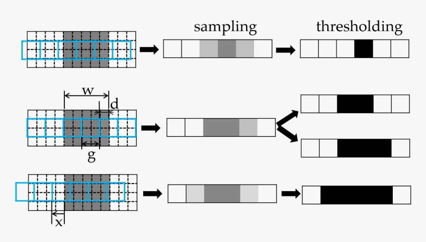 Diagram, HD Png Download
