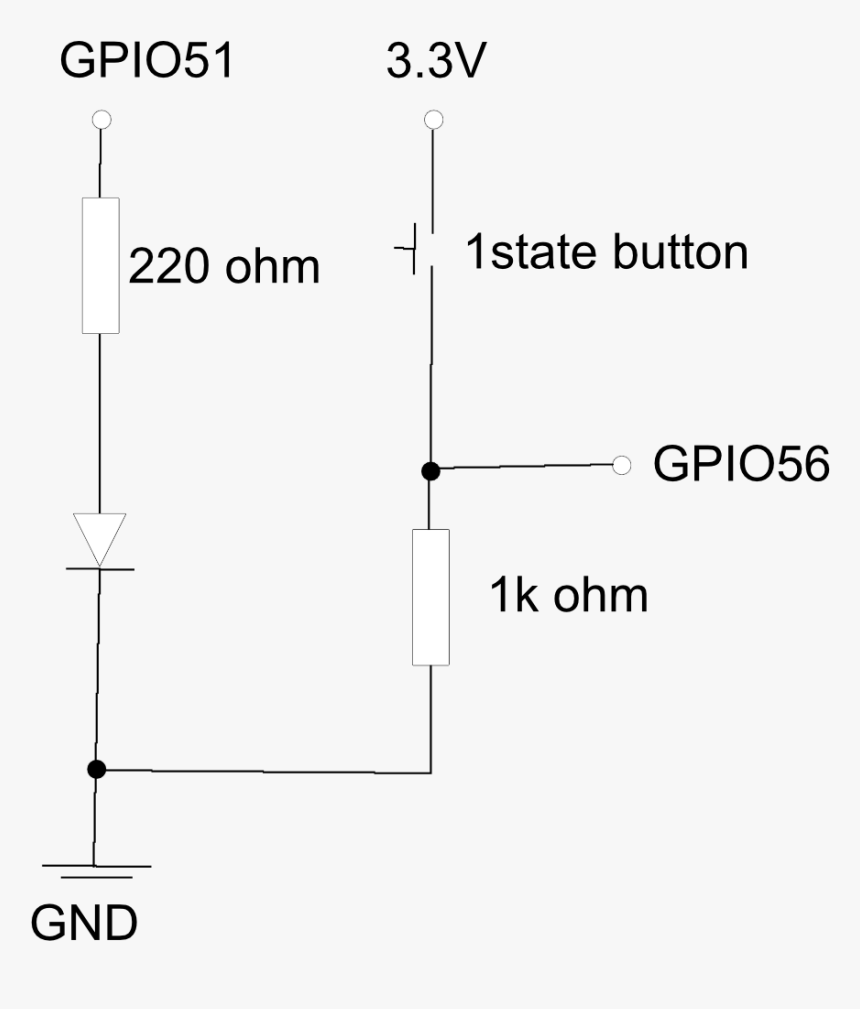 Diagram, HD Png Download
