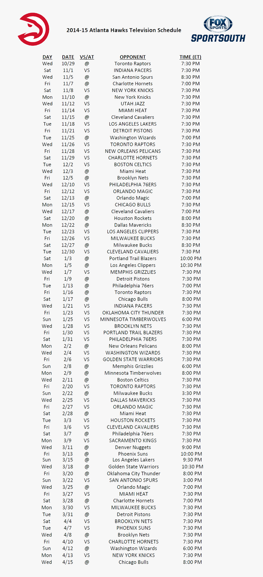 Atlanta Hawks, HD Png Download