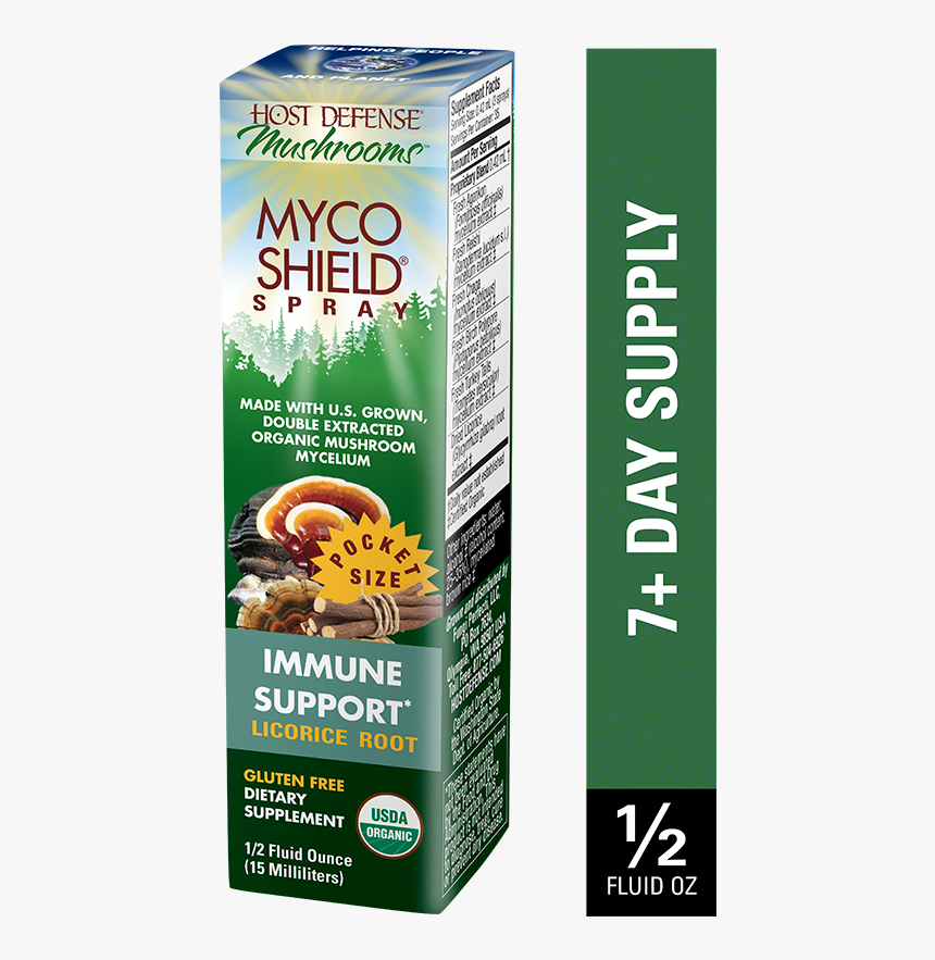 Host Defense Reishi Longevity Support 120, HD Png Download