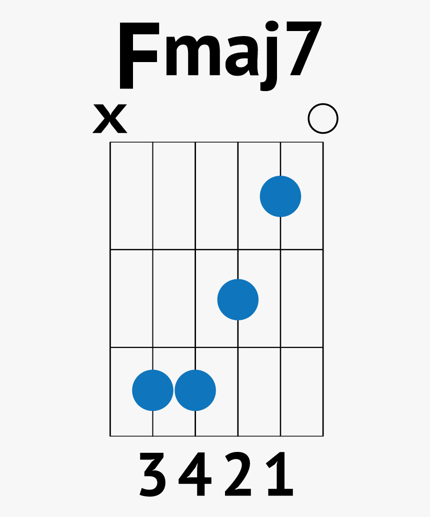 Diagram, HD Png Download