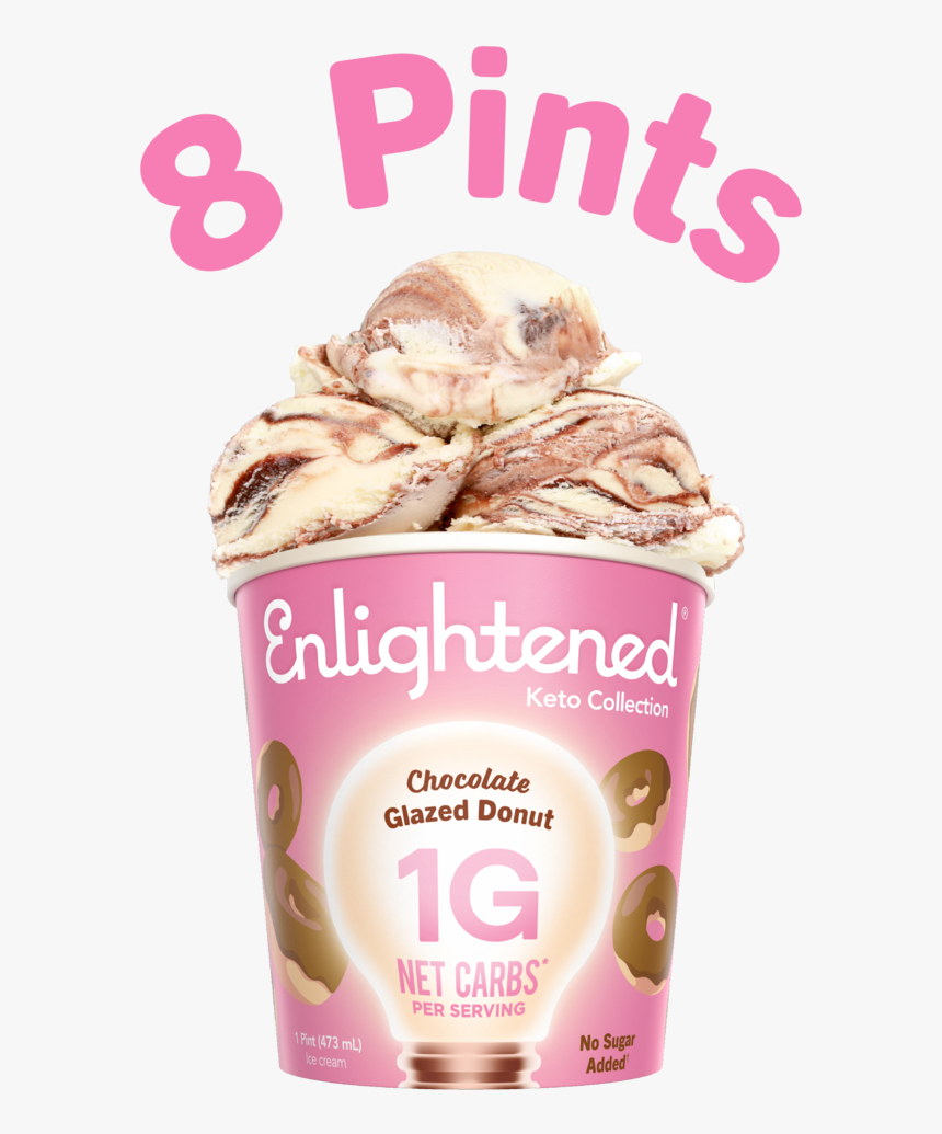 Carbs In Enlightened Ice Cream, HD Png Download