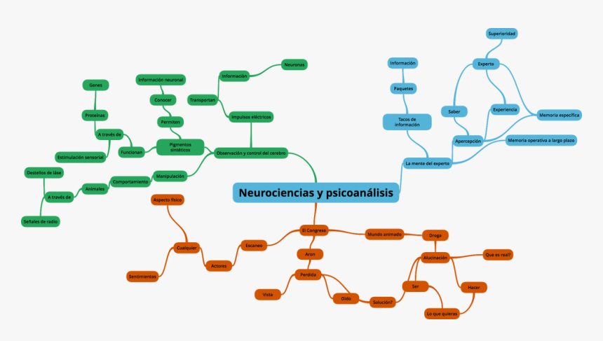 Diagram, HD Png Download