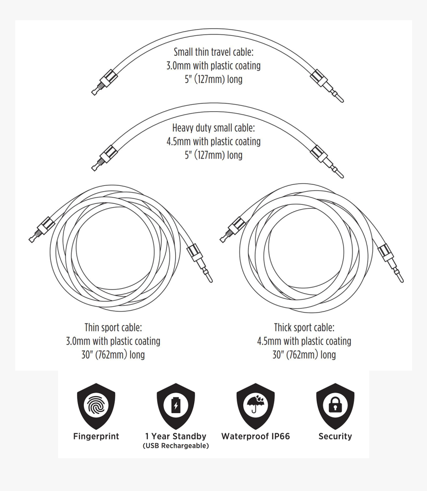 Aquavault Flexsafe Biometric Fingerprint Lock With - Circle, HD Png Download