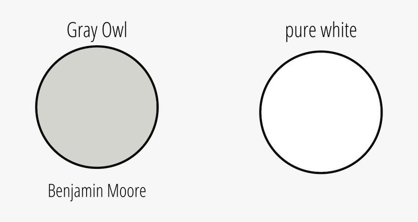 Side By Side Comparison Of Gray Owl Benjamin Moore - Circle, HD Png Download