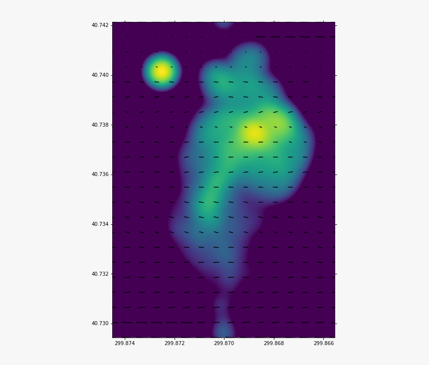 Polka Dot, HD Png Download