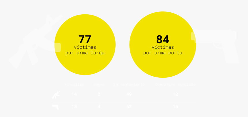 Circle, HD Png Download