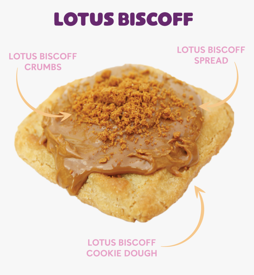 Image - My Cookie Dough Menu, HD Png Download