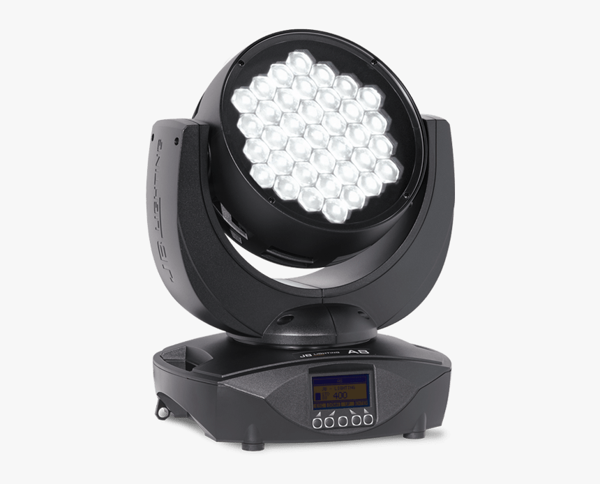 Headlamp, HD Png Download