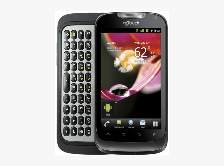 Huawei Mytouch, HD Png Download