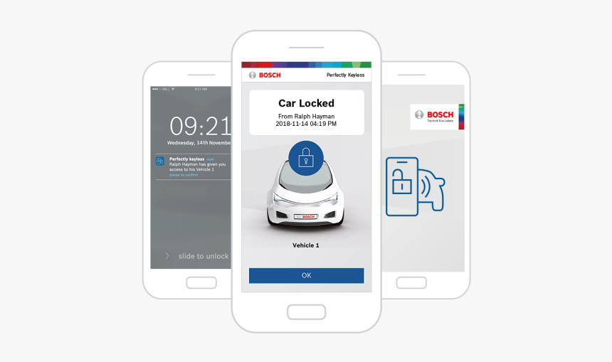 Automatic Locking - Bosch App, HD Png Download