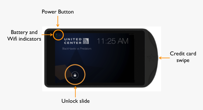 Smartphone, HD Png Download