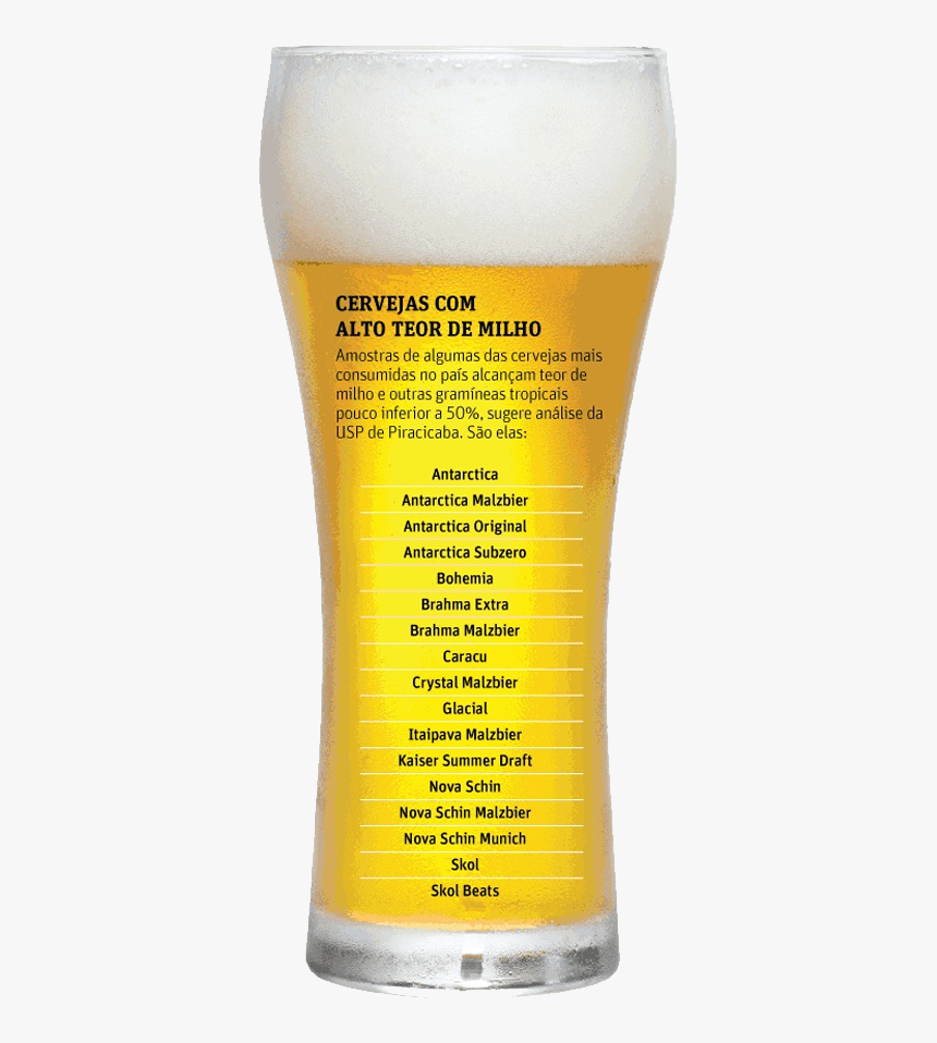Beer Glass, HD Png Download