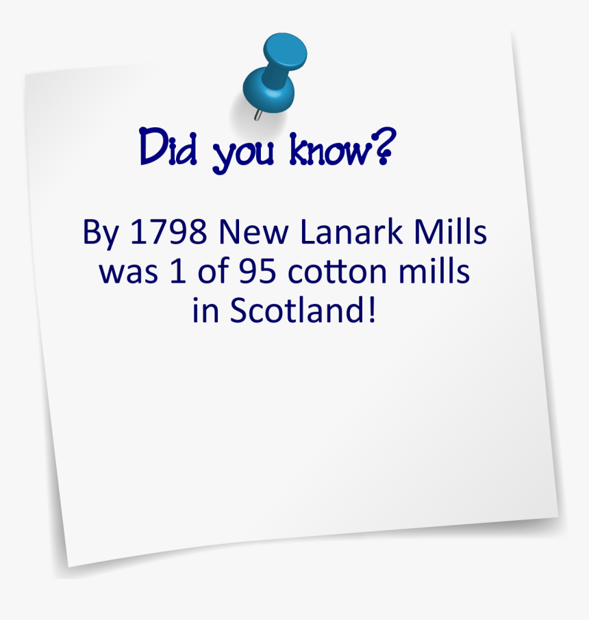 Paper, HD Png Download