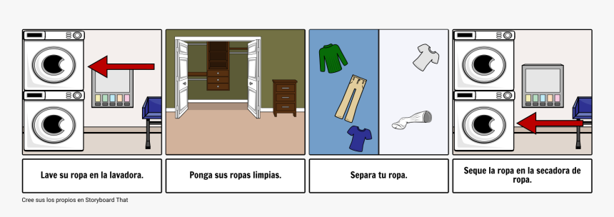 Secuencia De Lavado De Ropa, HD Png Download