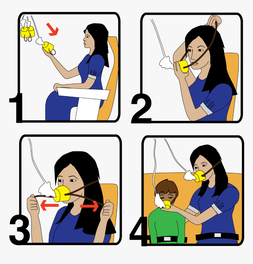 Oxygen Mask - Airplane Oxygen Mask Clipart, HD Png Download