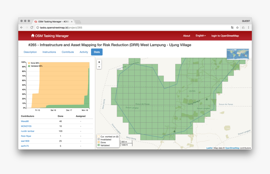 Sans Blue Eye Transparent, HD Png Download