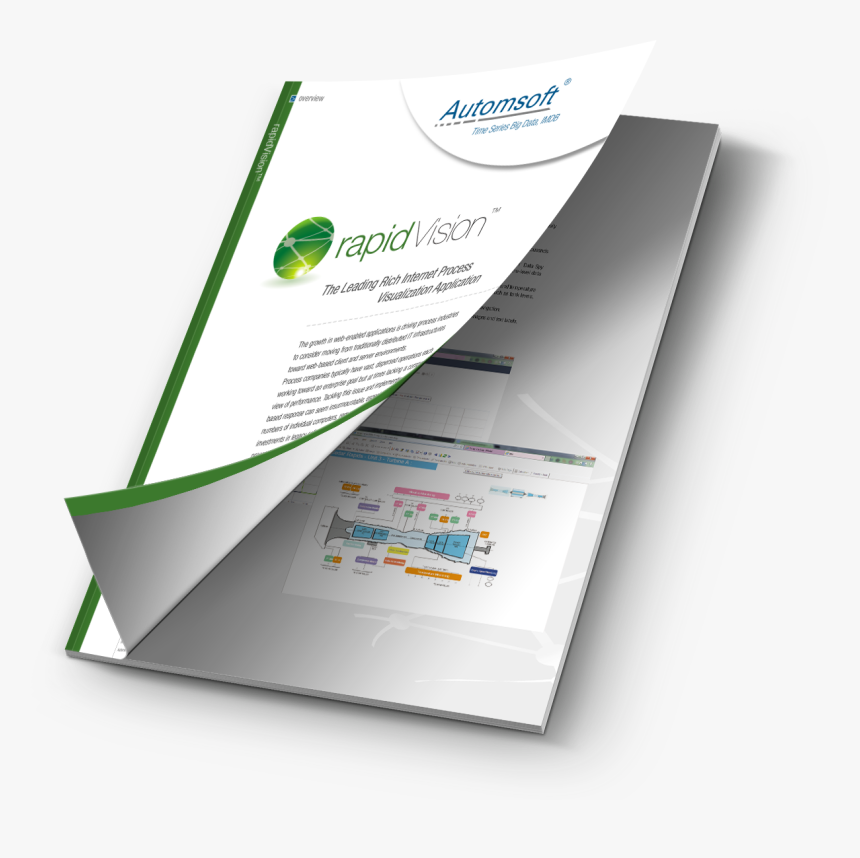 Flyer, HD Png Download