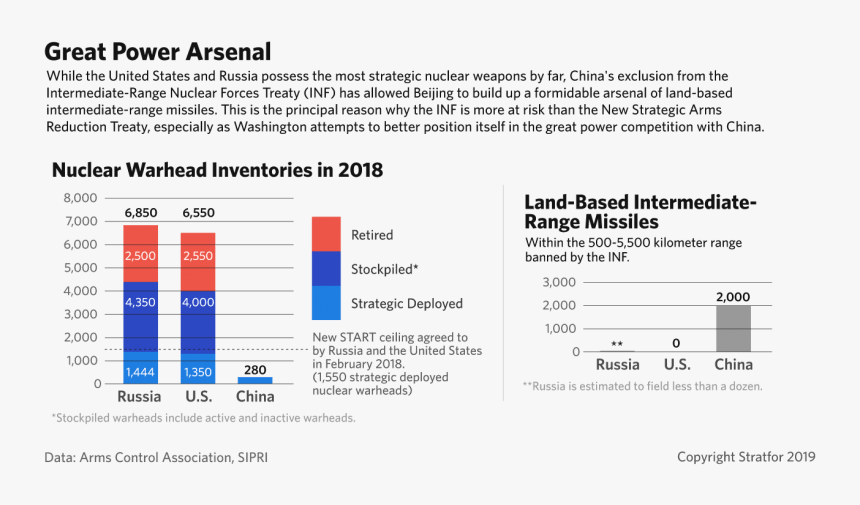 Screenshot, HD Png Download