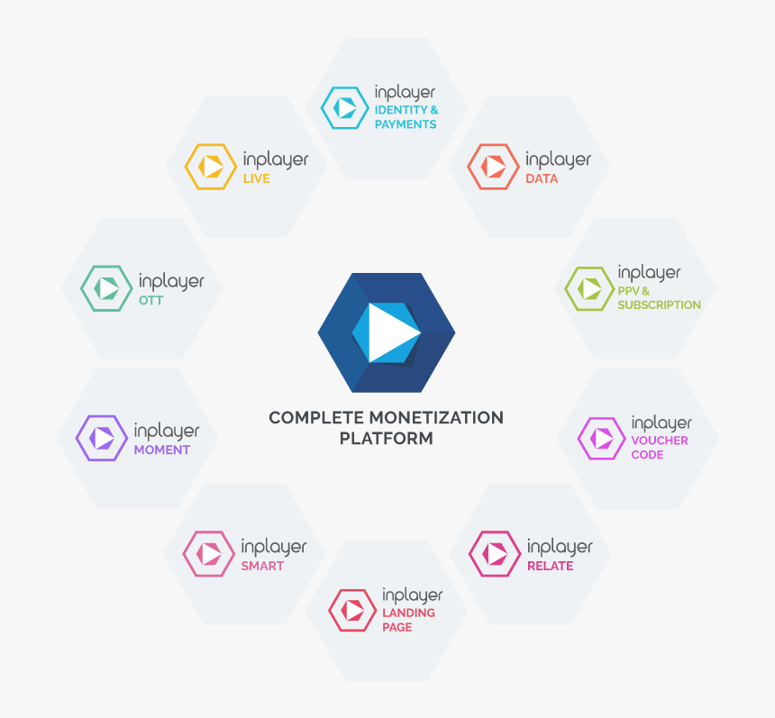 Green Economy In Bangladesh, HD Png Download