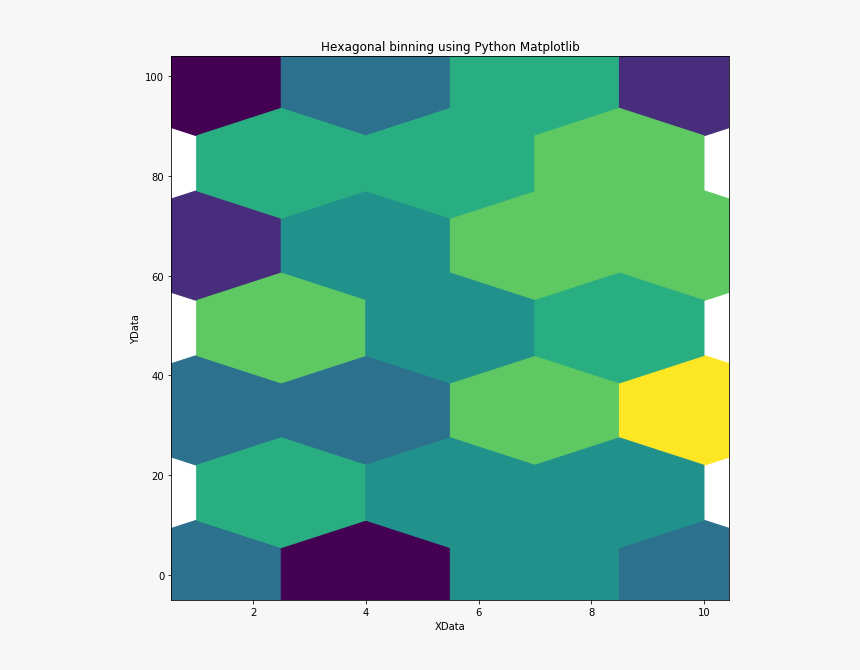 Image - Parallel, HD Png Download